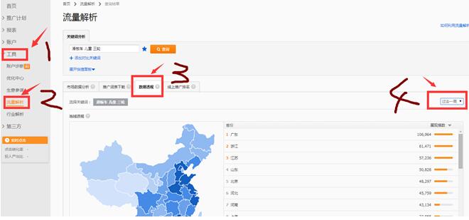 [兩周打造爆款3完結(jié)篇]如何篩選流量爆發(fā)詞及如何組合成超高流量的標(biāo)題